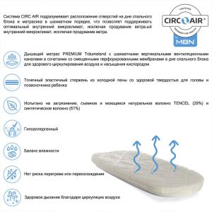 Система CIRC AIR для поддержания оптимального микроклимата