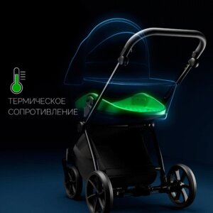 В серии THERMO используется запатентованная термолюлька Tutis - ThermoCot