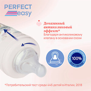 Доказанный антиколиковый эффект