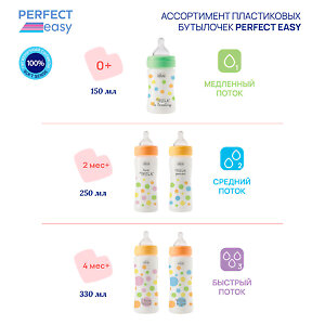 Бутылочка представлена в трех цветах, трех вариантах вместимости и с тремя вариантами сосок