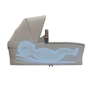 Система наклона спинки люльки позволяет избежать рефлюкса