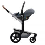 Adapter joolz cybex deals